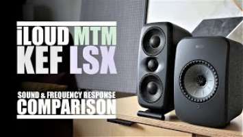 KEF LSX vs iLoud MTM  ||  Sound & Frequency Response Comparison