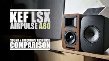 KEF LSX  vs  AirPulse A80  ||  Sound & Frequency Response Comparison