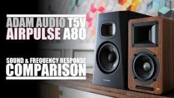 AirPulse A80  vs  Adam Audio T5V  ||  Sound & Frequency Response Comparison