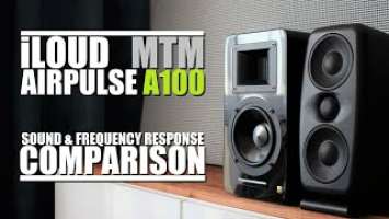 IK Multimedia iLoud MTM  vs  AirPulse A100  ||  Sournd & Frequency Response Comparison