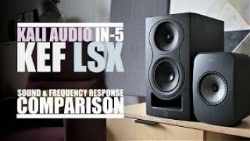 KEF LSX vs Kali Audio IN-5  ||  Sound & Frequency Response Comparison
