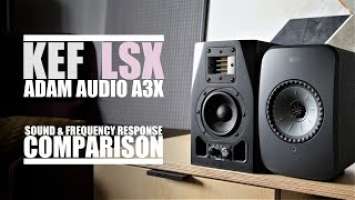 KEF LSX vs Adam Audio A3X  ||  Sound & Frequency Response Comparison