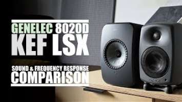 KEF LSX vs Genelec 8020D  ||  Sound & Frequency Response Comparison
