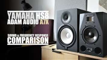 DSAUDIO.review ||  Adam Audio A7X vs Yamaha HS8  || sound.DEMO