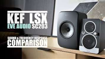 KEF LSX vs Eve Audio SC203  ||  Sound & Frequency Response Comparison
