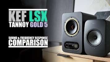 KEF LSX  vs  Tannoy Gold 5  ||  Sound & Frequency Response Comparison