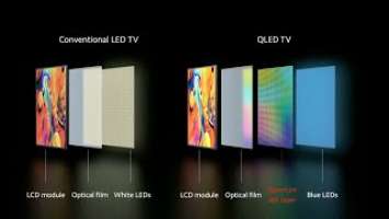 QLED TV vs Conventional LED TV - Comparison ft. Mi TV Q1 75" QLED w/ 192 Zones Dynamic Local Dimming