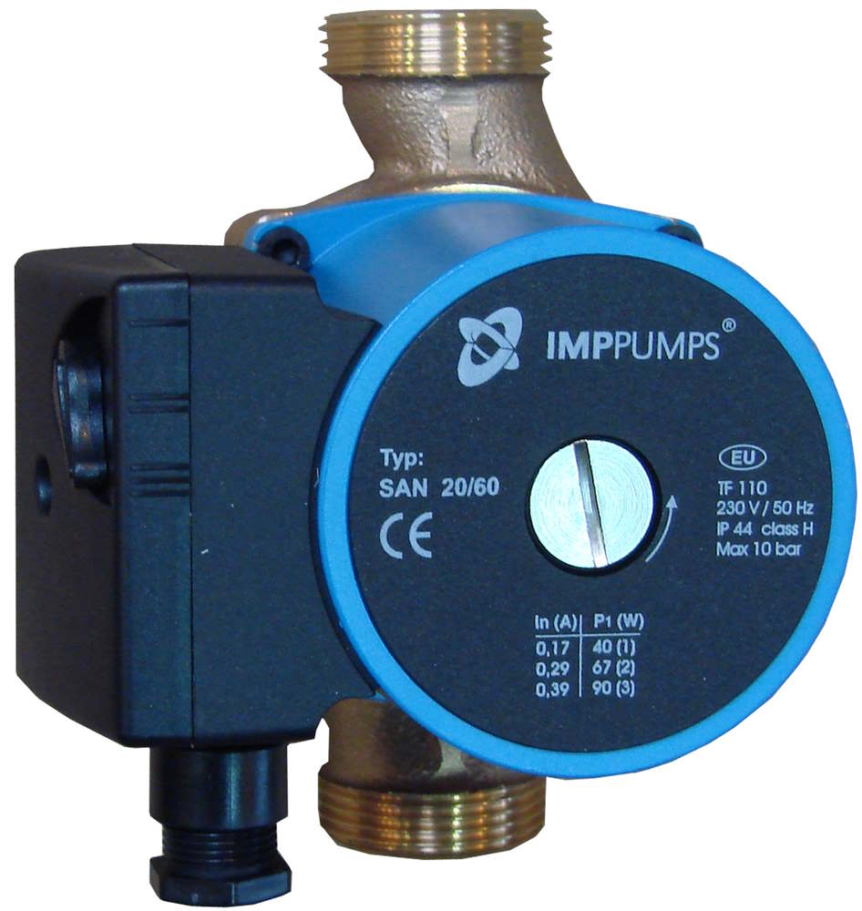 IMP Pumps SAN 32/80-180 7.4 м 2" 180 мм