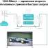 Адаптер Powerline PowerLine TP-LINK TL-PA7017 KIT Gigabit Ethernet,  2 шт.