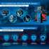 Автомобильный компрессор TrendVision Start Compressor