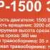 Электрическая газонокосилка Ресанта КР-1500 ЭТ