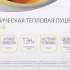 Электрическая тепловая пушка Ballu Prorab 2 BHP-P2-6,  6кВт, желтый