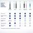 Электрическая зубная щетка Oral-B Pro 3/D505.513.3X BK, насадки для щётки: 1 шт, цвет: черный