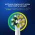 Электрическая зубная щетка Oral-B Vitality Pro 80816924 насадки для щётки: 1шт, цвет:сиреневый