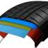 Bridgestone Turanza T005 185/65 R15 88T