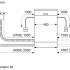 Bosch SPS 2IKI02 нержавейка