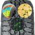 Nokian Outpost AT 255/65 R17 110T