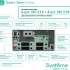 ИБП SYSTEME ELECTRIC SRT SRTSE6KRTXLIEC-NC,  6000ВA
