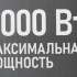 Конвектор CENTEK CT-6126,  2000Вт,  с терморегулятором, белый