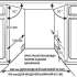 Korting KDI 45570