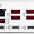 Материнская плата ASUS ROG STRIX X870-A GAMING WIFI, SocketAM5, AMD X870, ATX, Ret