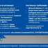 ПО Content AI ContentReader PDF 15 Standard Download для физ.лиц бессрочная (CR15-1S4W01)