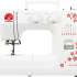 Швейная машина JANOME Sakura 95 белый