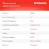 Сушилка для овощей и фруктов STARWIND SFD6430,  синий,  6 поддонов