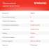Сушилка для овощей и фруктов STARWIND SFD6431,  синий,  6 поддонов