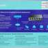 TP-LINK TL-SF1005P