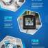 Видеорегистратор ROADGID Mini 3 GPS Wi-Fi,  черный