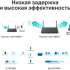 Wi-Fi адаптер TP-LINK Archer TX20UH USB 3.0
