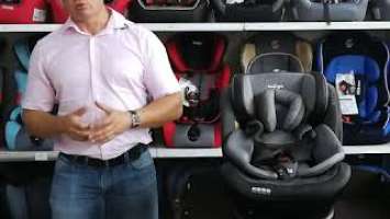 Автокресло Indigo AERO ISOFIX 0-36 кг