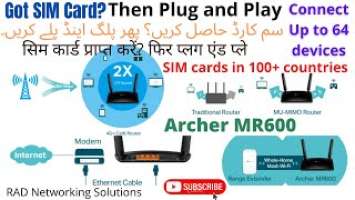 How to Setup TP-Link 4G+ Archer MR600 AC1200 Wireless Dual Band Gigabit Router - Urdu/Hindi