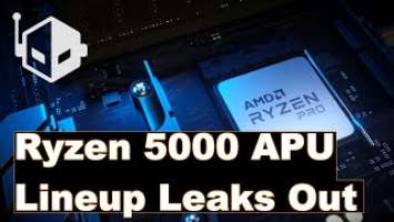AMD Ryzen 5000G Cezanne ‘Zen 3’ Desktop APU Specifications Leak Out