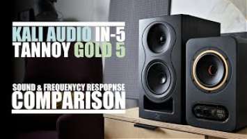 Kali Audio IN-5 vs Tannoy Gold 5  ||  Sound & Frequency Response Comparison