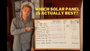 2023 Best Solar Panel Comparison. REC vs Panasonic vs QCELLS vs SunPower vs Tesla vs Silfab