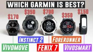 Can GARMIN detect low blood oxygen? Fenix 7, Forerunner 255, Instinct 2, Vivomove Sport, Vivosmart5