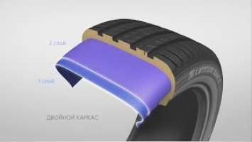MICHELIN Latitude Sport 3 - износоустойчивы и долговечны