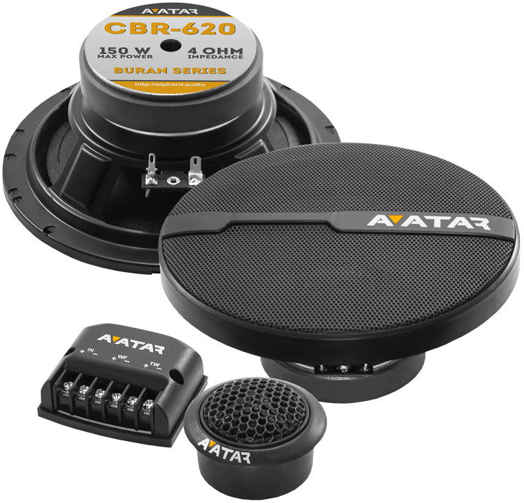 Avatar CBR-620