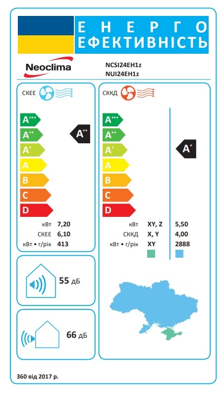 Neoclima NCSI36EH1z/NUI36EH3z 70 м²